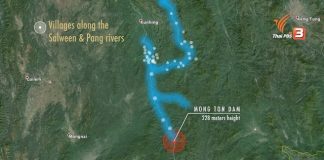 Build relationship, not dams Mong Ton dam