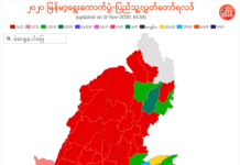 Myanmar election 2020 result