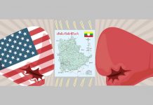 Is a proxy war starting in Shan State? USA Chinese Shan State use
