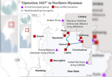 SHAN POLITICAL LANDSCAPE IN 2024: A nationwide revolution starting point or territorial expansion and ethnonationalism hotbed? Operation 1027 Map BBC