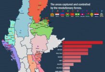 China carries out military exercises on Myanmar border Map BNI MPM