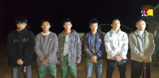 Fake Job Offer Leads to Kidnapping and Ransom in Shan State Six suspects were arrested
