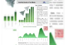 Airstrike on Karenni Detention Center Kills Five, Including Child Source BNI MPM