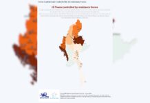 THE ILLUSION OF MOMENTUM: Why the Junta’s “Victories” Are a Strategic Mirage towns captured and controlled by revolutionary forces